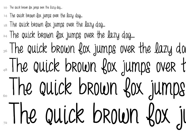 MRF Funky Fresh font waterfall